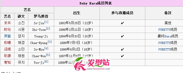 Baby KARAʲôҪ|Ԛԭ_Baby KARAɆT䣨棩Y|Ƭع