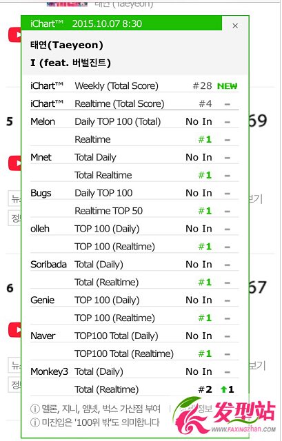 ̩solo(zhun)݋I full verҕlmv~ ̩full ver MP3d