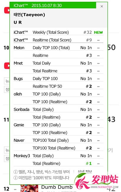 ̩solo(zhun)݋I full verҕlmv~ ̩full ver MP3d