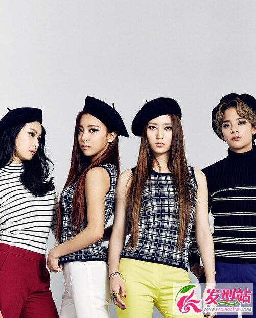 F(x)4 Walls