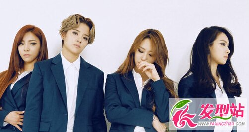 F(x)4 Walls