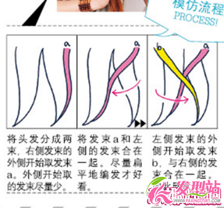 秋冬最強編發(fā)LOOK 讓你越編越美麗(3)