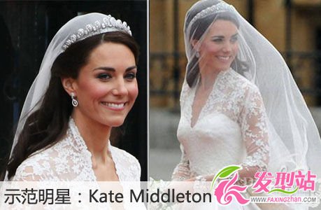 ʾǣKate Middleton