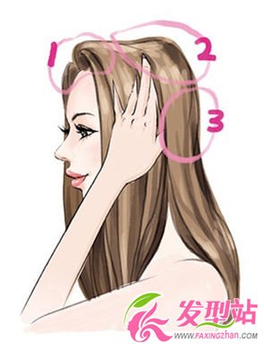 頭皮也要去角質