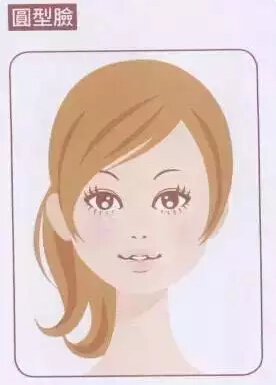 ʲôĘ;ͼʲôl(f)O(sh)Ӌָ