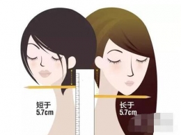 Ƕ̰l(f)ӳʲôĘͲmϼ̰l(f)