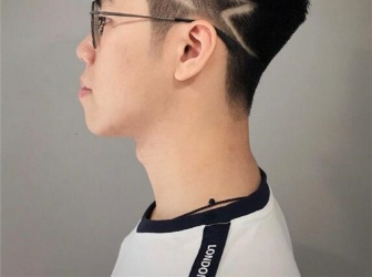 жڼİl(f) P̳ɰl(f)